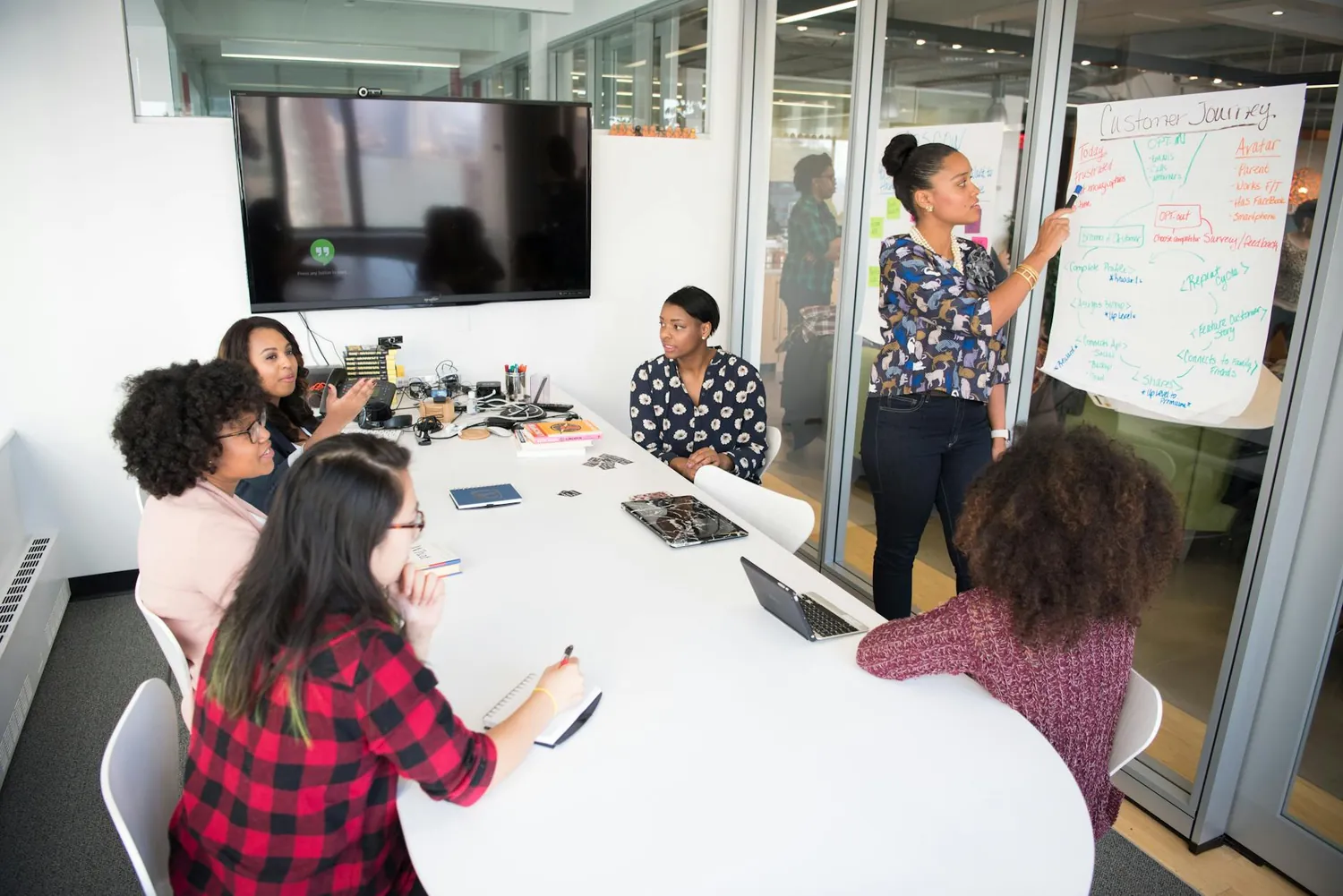 ai development agency dubai — team collaborating on whiteboard - Photo by Christina Morillo on Pexels