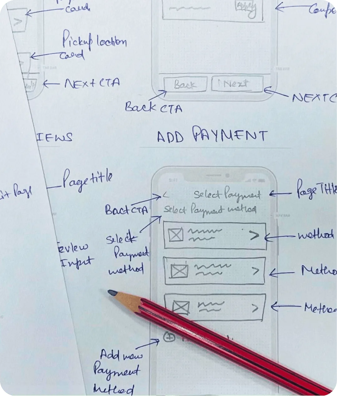 Hand-drawn wireframes annotating the Krios booking and payment screens